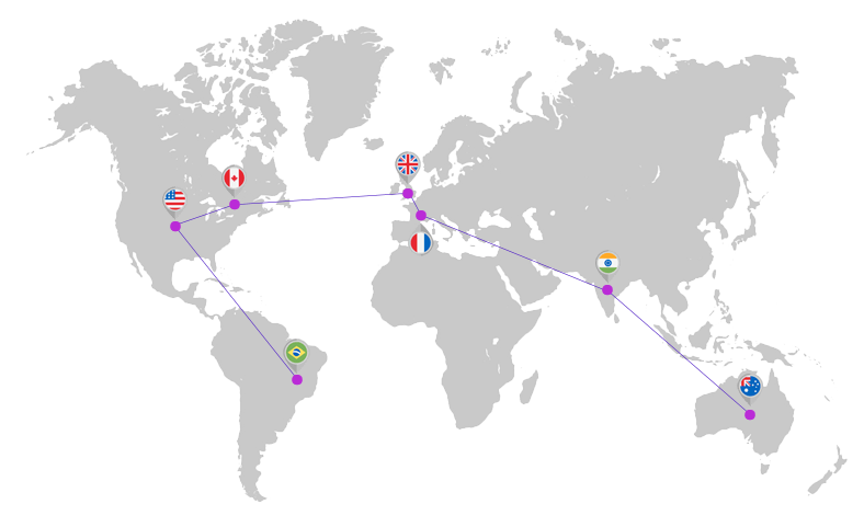world datacenters